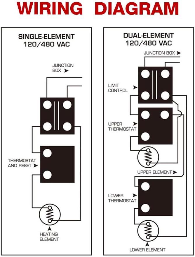 Alltemp KST 200&203 Electrical Water Heater Thermostat for Dual Element Heaters, Upper Element Thermostat, UL Certification, Black - Image 3